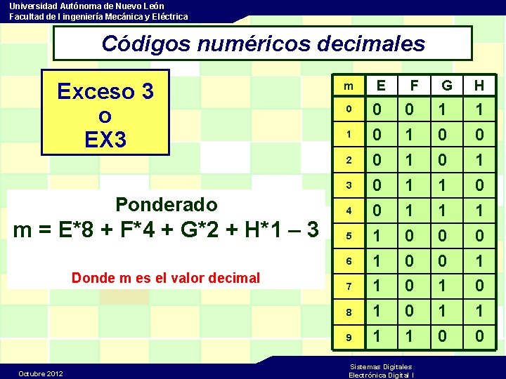 Universidad Autónoma de Nuevo León Facultad de I ingeniería Mecánica y Eléctrica Códigos numéricos