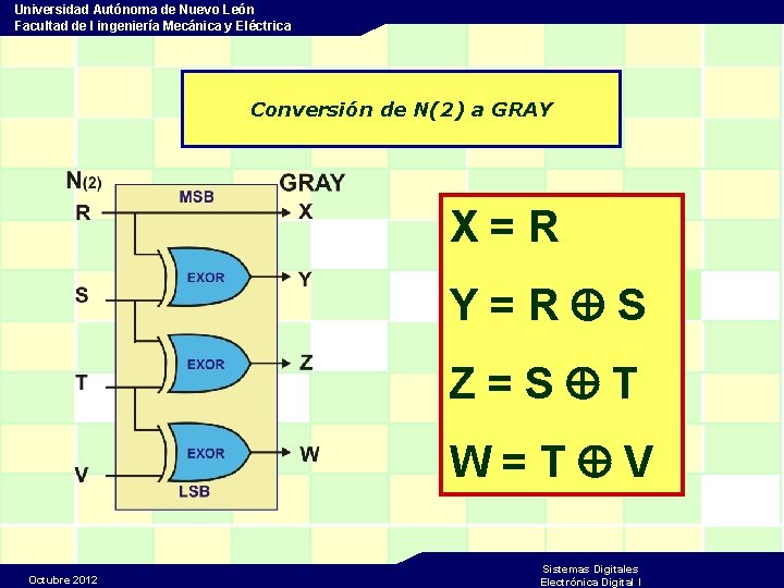 Universidad Autónoma de Nuevo León Facultad de I ingeniería Mecánica y Eléctrica Conversión de