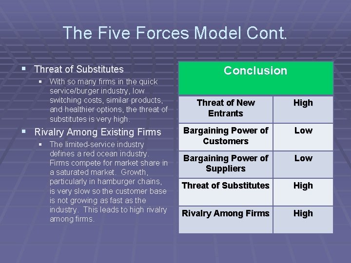 The Five Forces Model Cont. § Threat of Substitutes § With so many firms