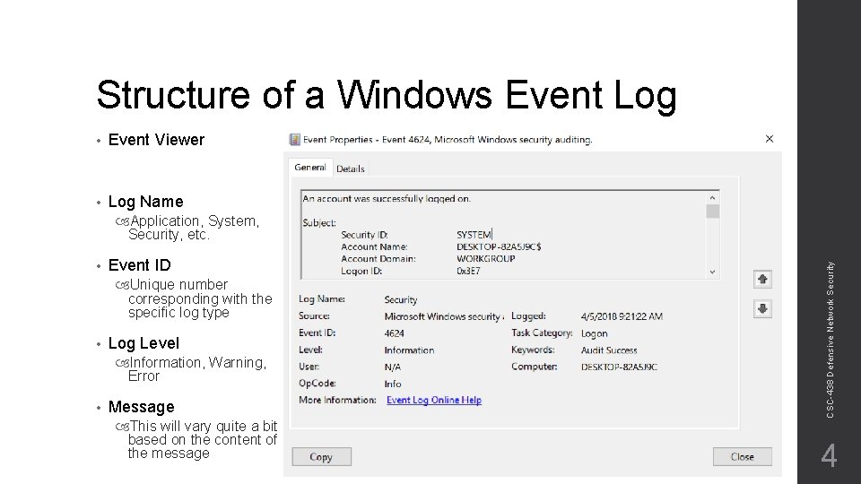 Structure of a Windows Event Log • Event Viewer • Log Name • Event