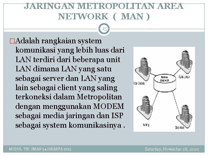 JARINGAN METROPOLITAN AREA NETWORK ( MAN ) 15 �Adalah rangkaian system komunikasi yang lebih