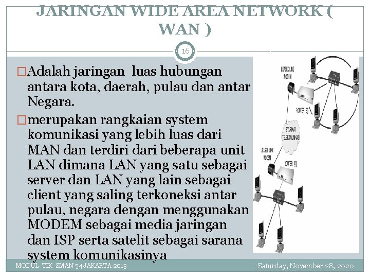 JARINGAN WIDE AREA NETWORK ( WAN ) 16 �Adalah jaringan luas hubungan antara kota,