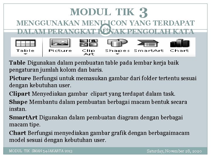 MODUL TIK 3 MENGGUNAKAN MENU ICON YANG TERDAPAT 34 DALAM PERANGKAT LUNAK PENGOLAH KATA