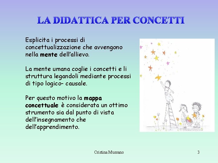 LA DIDATTICA PER CONCETTI Esplicita i processi di concettualizzazione che avvengono nella mente dell’allievo. LA DIDATTICA PER CONCETTI Esplicita i processi di concettualizzazione che avvengono nella mente dell’allievo.