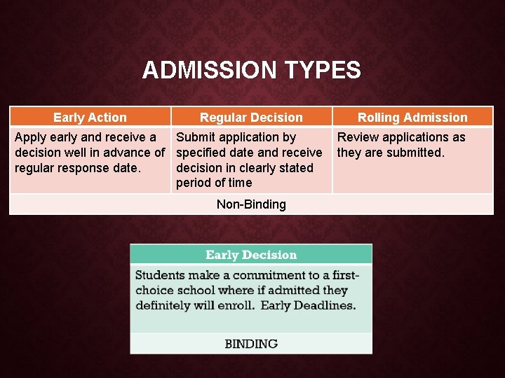 ADMISSION TYPES Early Action Regular Decision Apply early and receive a Submit application by