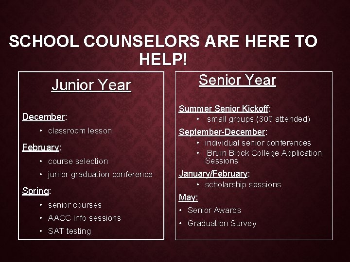 SCHOOL COUNSELORS ARE HERE TO HELP! Junior Year December: • classroom lesson February: •