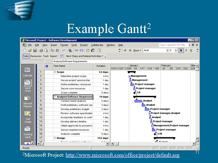 Example 2 Microsoft 2 Gantt Project: http: //www. microsoft. com/office/project/default. asp 71 
