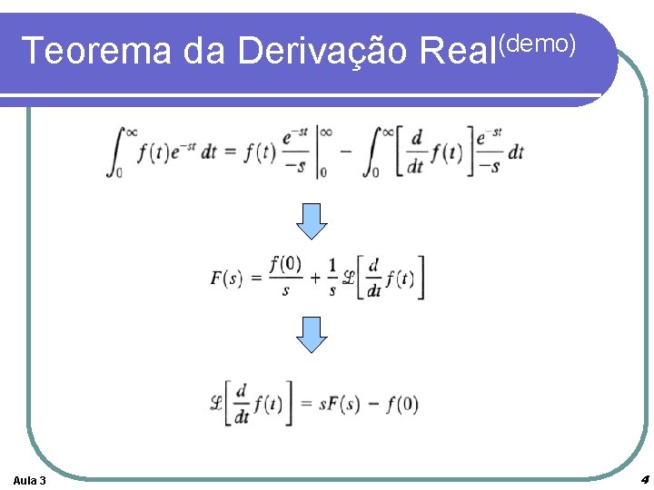 Teorema da Derivação Real(demo) Aula 3 4 