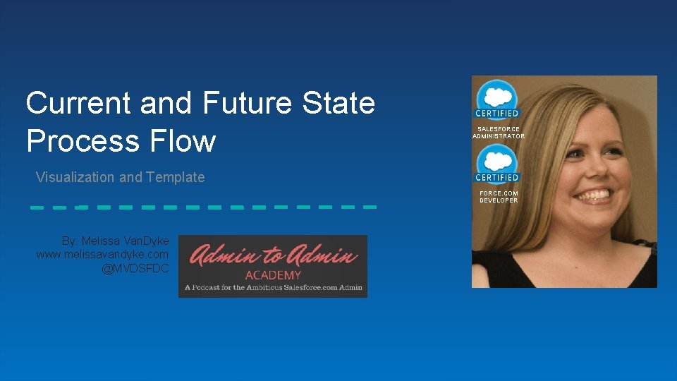 Current and Future State Process Flow SALESFORCE ADMINISTRATOR Visualization and Template FORCE. COM DEVELOPER