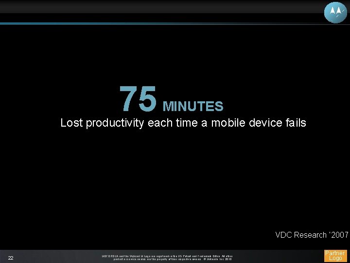 75 MINUTES Lost productivity each time a mobile device fails VDC Research ‘ 2007