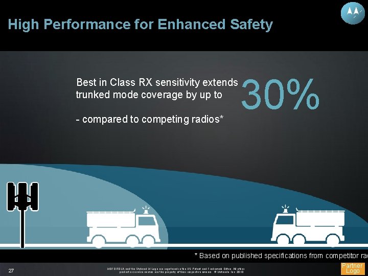 High Performance for Enhanced Safety Best in Class RX sensitivity extends trunked mode coverage