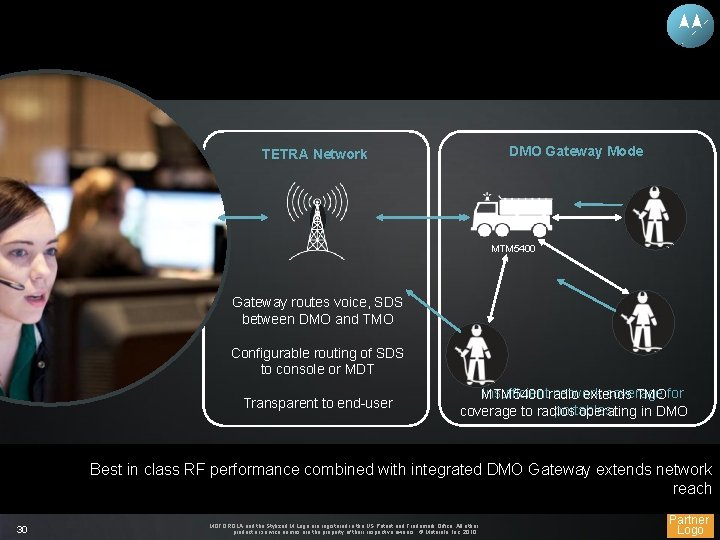 DMO Gateway Mode TETRA Network MTM 5400 Gateway routes voice, SDS between DMO and