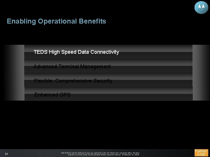 Enabling Operational Benefits TEDS High Speed Data Connectivity Advanced Terminal Management Flexible, Comprehensive Security