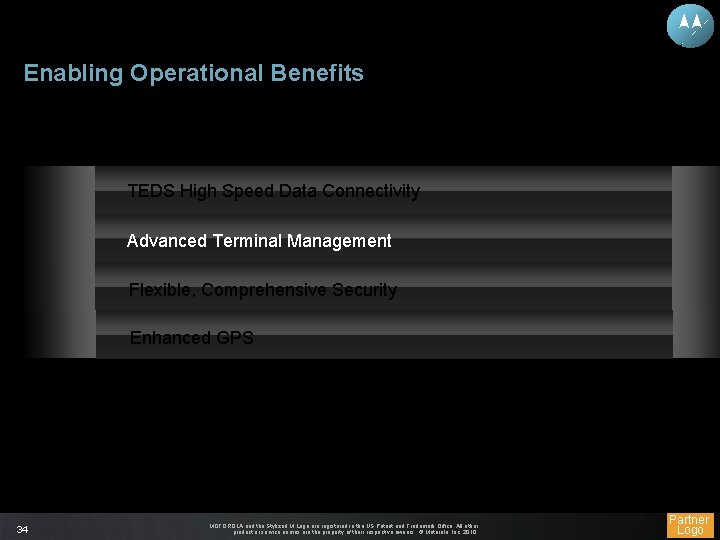 Enabling Operational Benefits TEDS High Speed Data Connectivity Advanced Terminal Management Flexible, Comprehensive Security