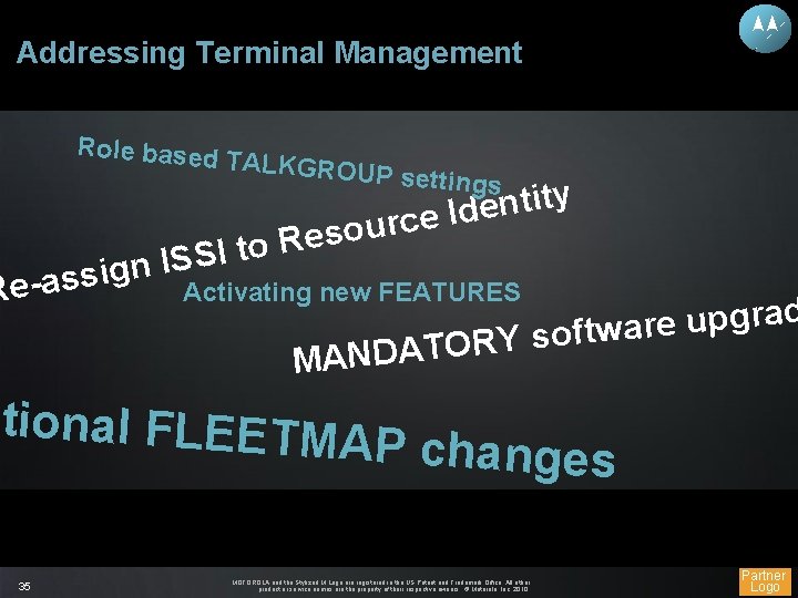 Addressing Terminal Management Role based TALKGROU P settings y t i t n e