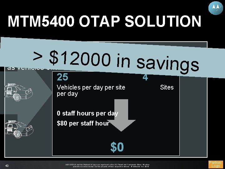 MTM 5400 OTAP SOLUTION Wireless hubs at each location allow vehicle MTM 5400 radios