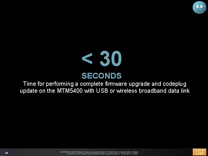 < 30 SECONDS Time for performing a complete firmware upgrade and codeplug update on