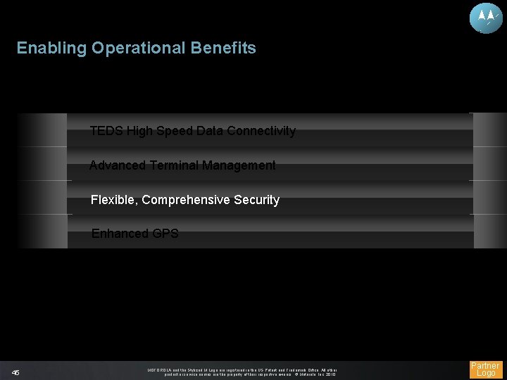 Enabling Operational Benefits TEDS High Speed Data Connectivity Advanced Terminal Management Flexible, Comprehensive Security