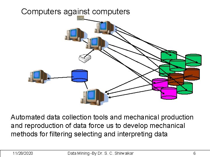 Computers against computers Automated data collection tools and mechanical production and reproduction of data