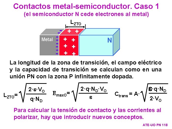 Contactos metal-semiconductor. Caso 1 (el semiconductor N cede electrones al metal) LZTO Metal --