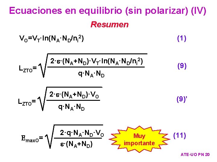 Ecuaciones en equilibrio (sin polarizar) (IV) Resumen VO=VT·ln(NA·ND/ni 2) LZTO= Emax. O= (1) 2·
