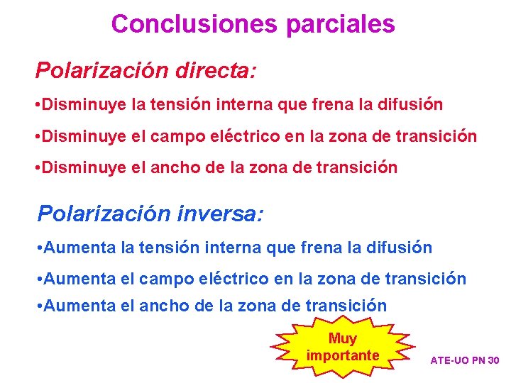 Conclusiones parciales Polarización directa: • Disminuye la tensión interna que frena la difusión •