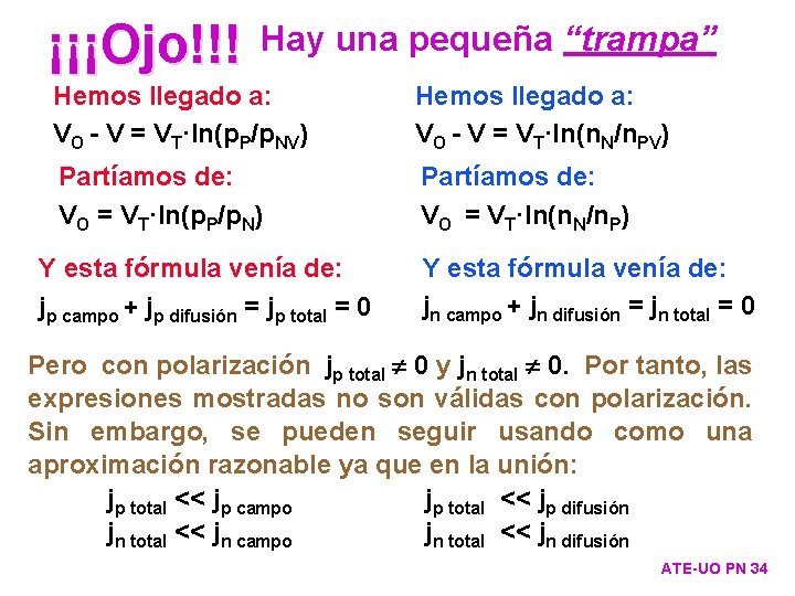 ¡¡¡Ojo!!! Hay una pequeña “trampa” Hemos llegado a: VO - V = VT·ln(p. P/p.