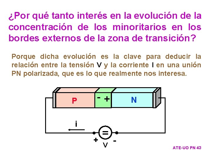 ¿Por qué tanto interés en la evolución de la concentración de los minoritarios en