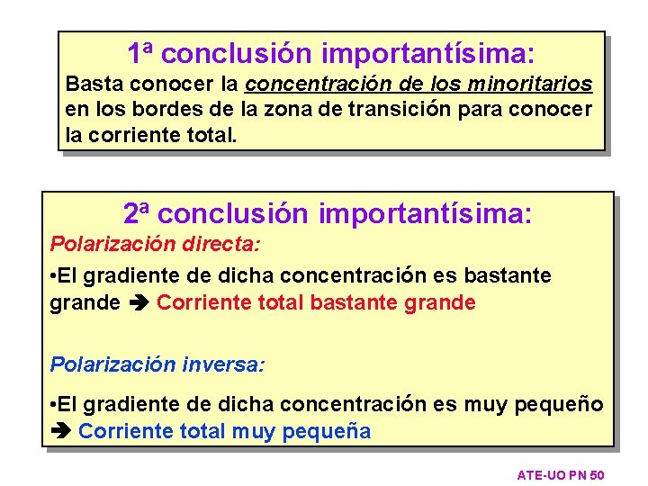 1ª conclusión importantísima: Basta conocer la concentración de los minoritarios en los bordes de