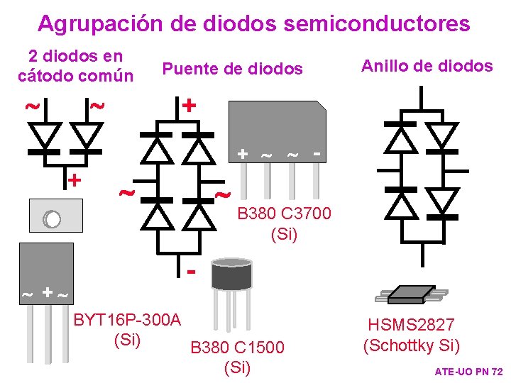 Agrupación de diodos semiconductores 2 diodos en cátodo común ~ ~ Puente de diodos