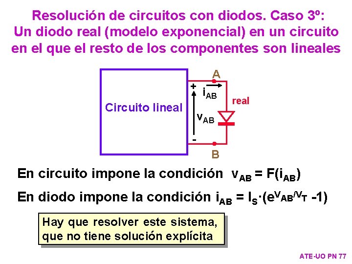 Resolución de circuitos con diodos. Caso 3º: Un diodo real (modelo exponencial) en un