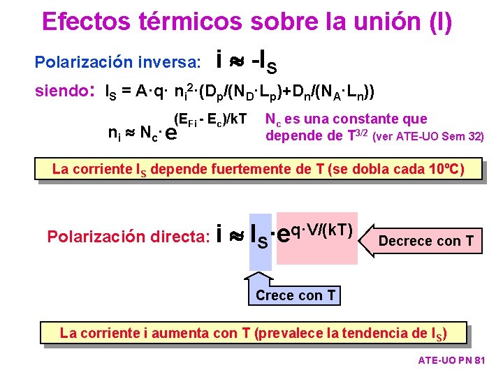 Efectos térmicos sobre la unión (I) Polarización inversa: i » -IS siendo: IS =