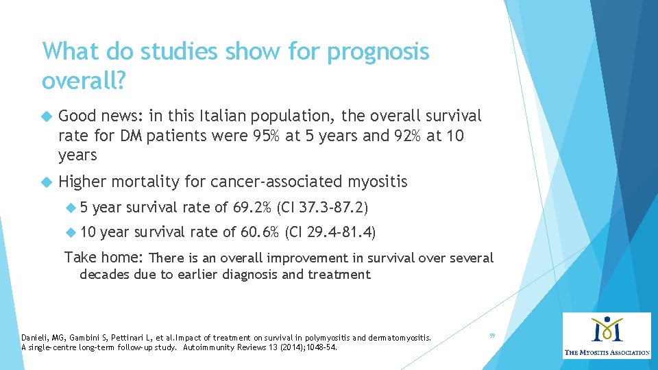 What do studies show for prognosis overall? Good news: in this Italian population, the