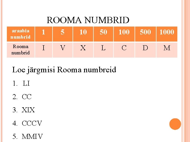 ROOMA NUMBRID araabia numbrid 1 5 10 50 100 500 1000 Rooma numbrid I