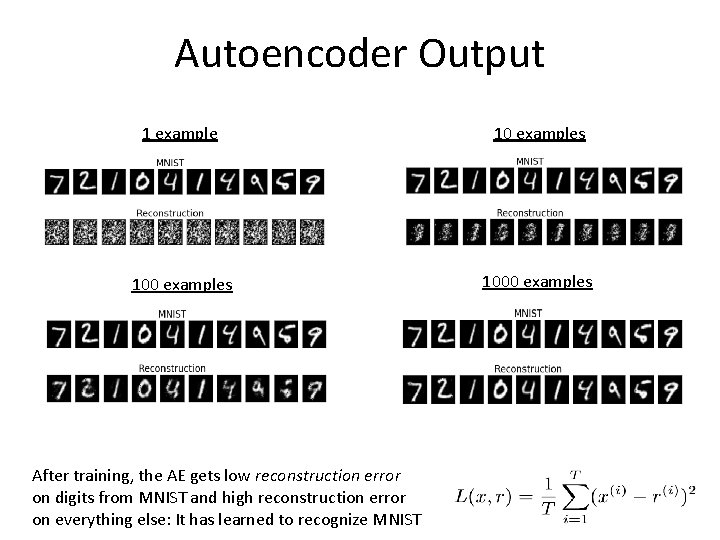 Autoencoder Output 1 example 10 examples 1000 examples After training, the AE gets low