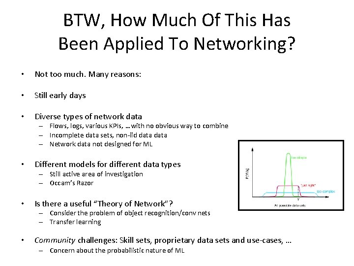 BTW, How Much Of This Has Been Applied To Networking? • Not too much.
