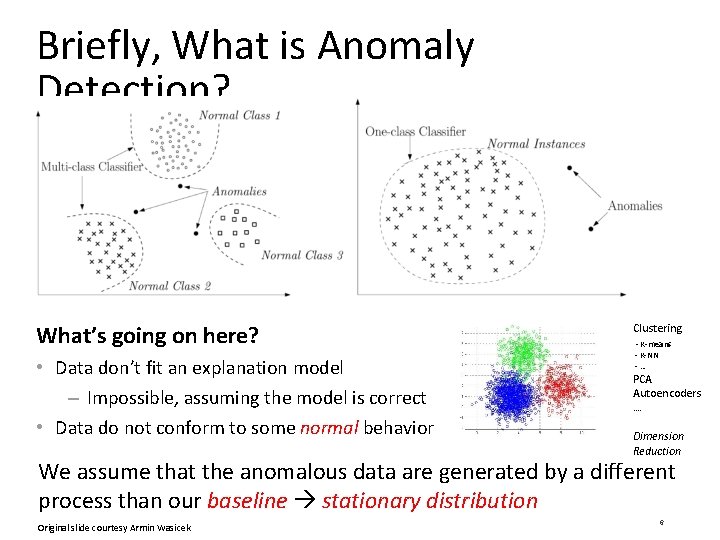 Briefly, What is Anomaly Detection? What’s going on here? • Data don’t fit an