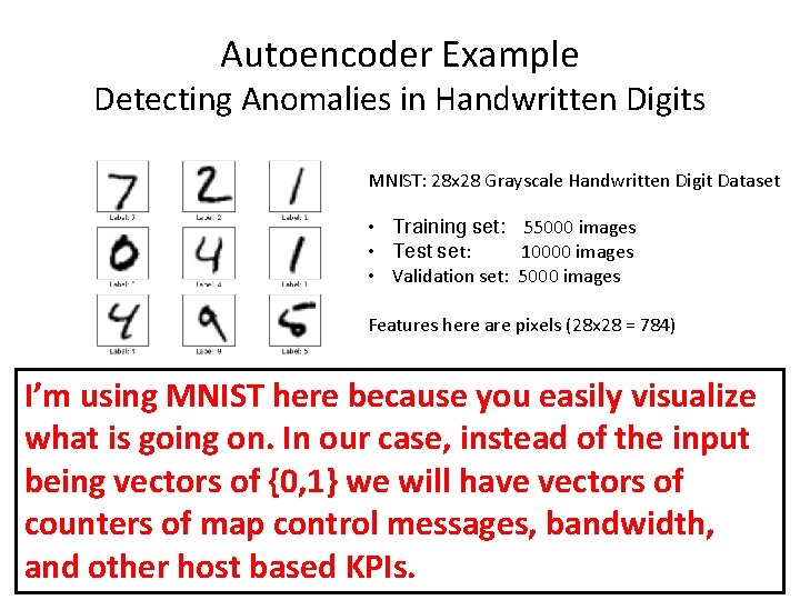 Autoencoder Example Detecting Anomalies in Handwritten Digits MNIST: 28 x 28 Grayscale Handwritten Digit