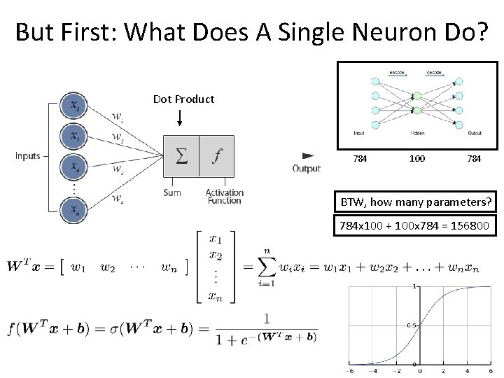 But First: What Does A Single Neuron Do? Dot Product 784 100 784 BTW,