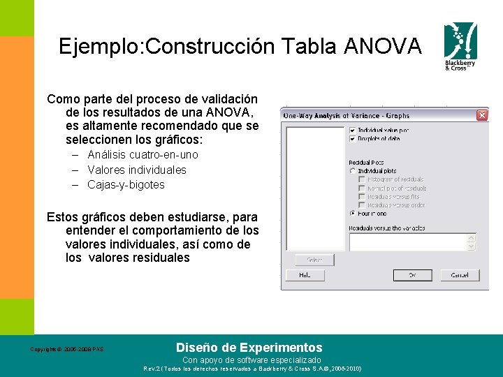 Ejemplo: Construcción Tabla ANOVA Como parte del proceso de validación de los resultados de