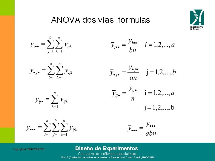 ANOVA dos vías: fórmulas Copyrights©. 2005 -2008 PXS Diseño de Experimentos Con apoyo de