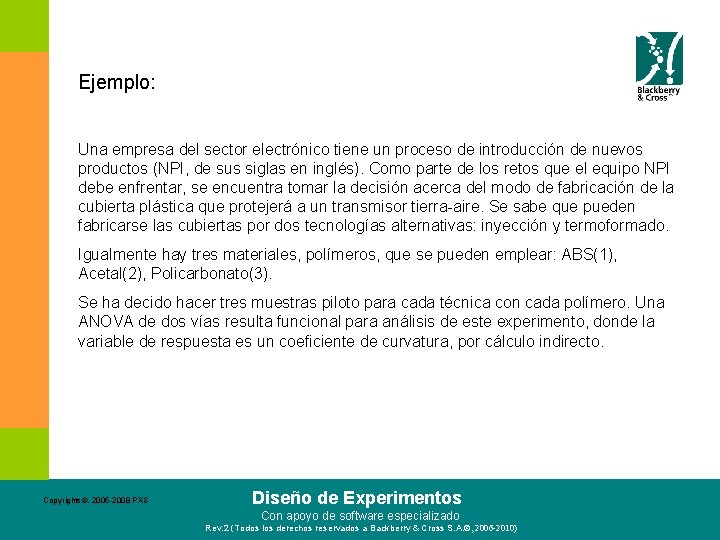 Ejemplo: Una empresa del sector electrónico tiene un proceso de introducción de nuevos productos