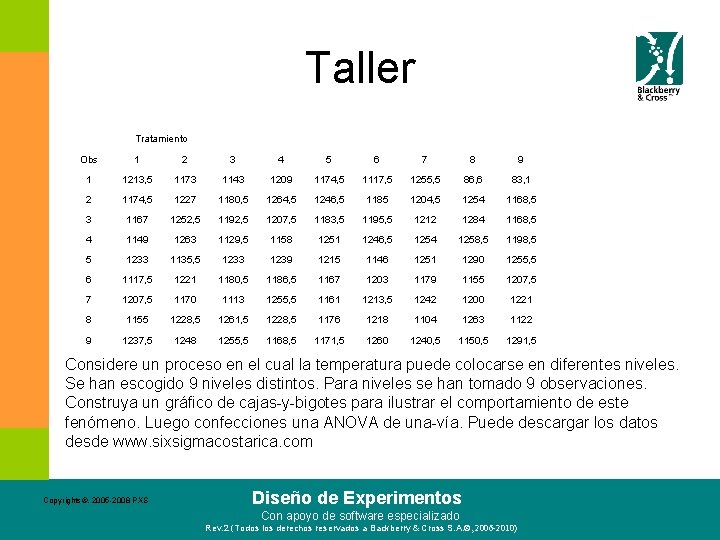 Taller Tratamiento Obs 1 2 3 4 5 6 7 8 9 1 1213,