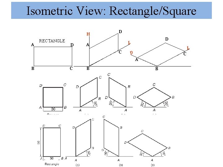 Isometric View: Rectangle/Square H A RECTANGLE D D D L A C L D