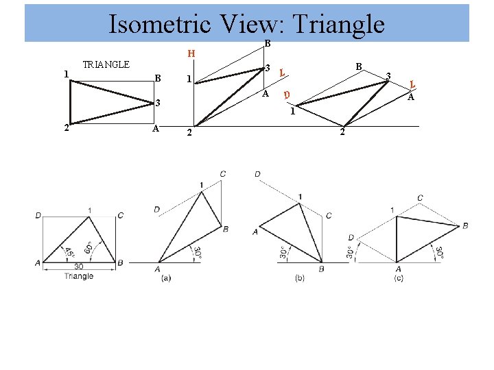 Isometric View: Triangle H 1 TRIANGLE B 3 1 A 3 2 A B