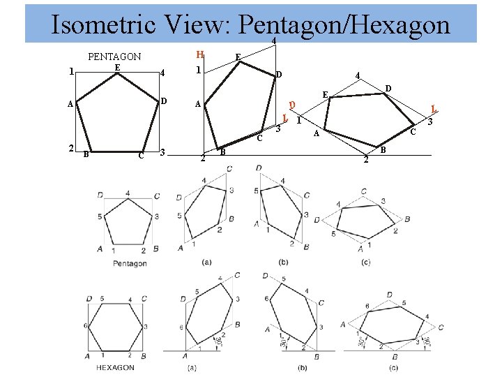 Isometric View: Pentagon/Hexagon 4 H PENTAGON E 1 4 D A E 1 D