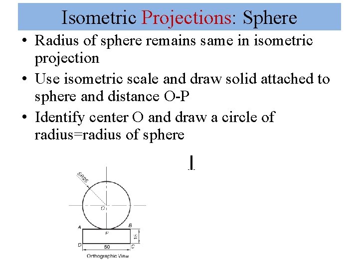 Isometric Projections: Sphere • Radius of sphere remains same in isometric projection • Use