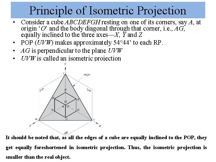 Principle of Isometric Projection • Consider a cube ABCDEFGH resting on one of its