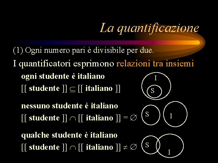 La quantificazione (1) Ogni numero pari è divisibile per due. I quantificatori esprimono relazioni