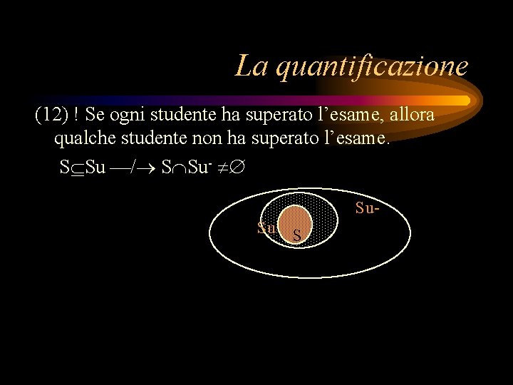 La quantificazione (12) ! Se ogni studente ha superato l’esame, allora qualche studente non